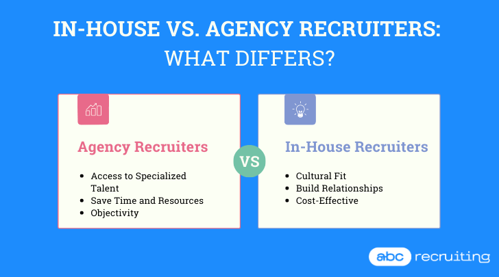 In-House vs. Agency Recruiters: What Differs?