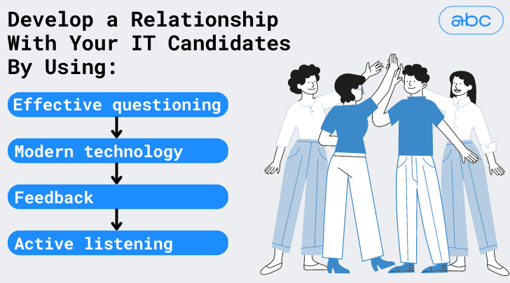 Developing a Relationship With Your IT Candidates