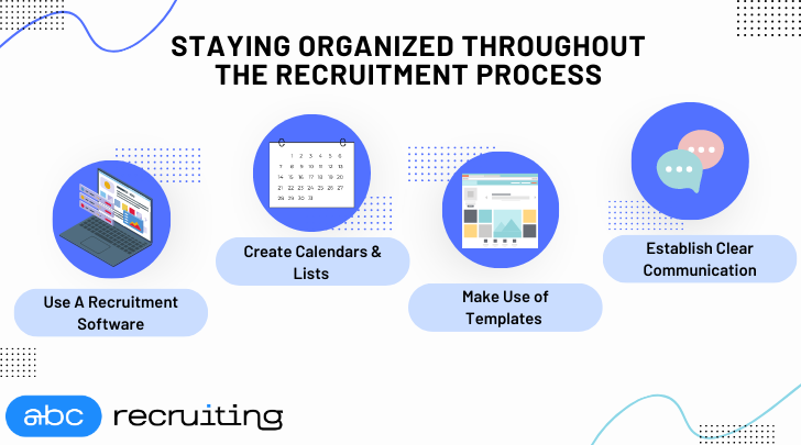 Recruitment Process - ABC Recruitment Inc. 