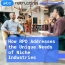 Why RPO Is Essential for Niche Industries